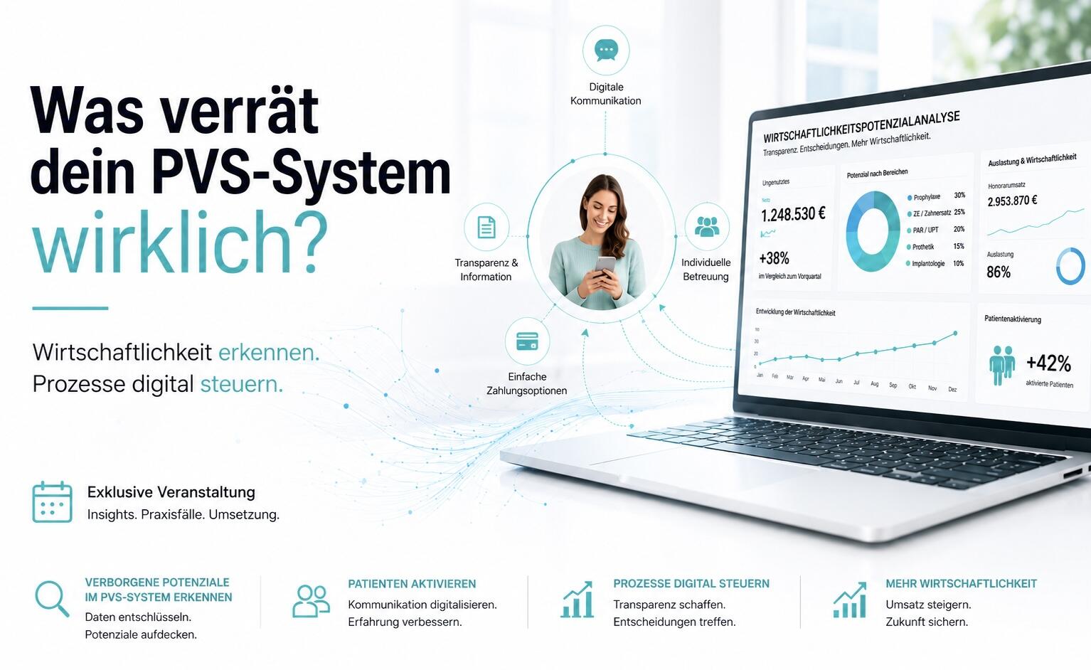 Was verrät dein PVS-SYSTEM wirklich?  Wie digitale Patient Journeys verborgene Wirtschaftlichkeit sichtbar machen.