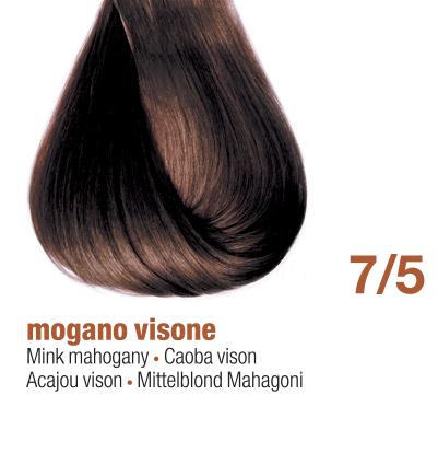 7/5E - MINK MAHOGANY