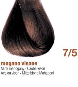 7/5E - MINK MAHOGANY