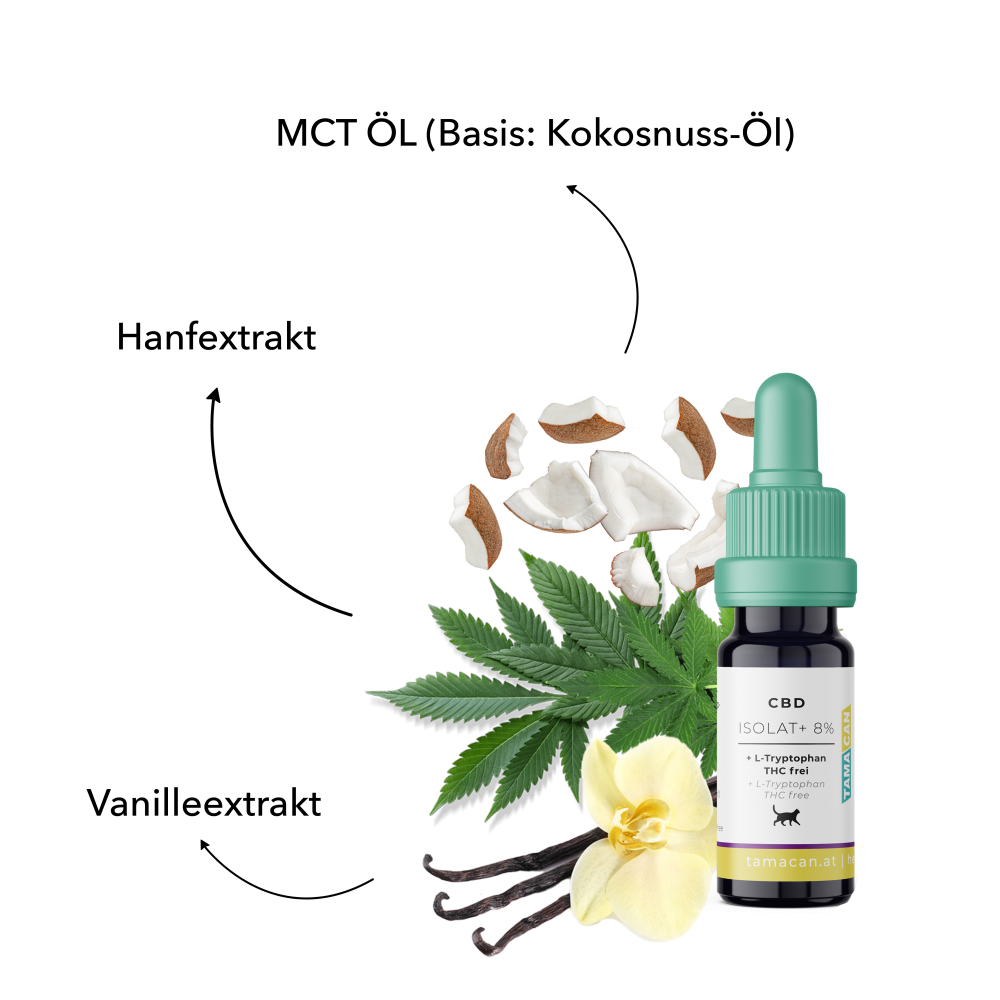 Tamacan ISOLAT+ - HEROSAN healthcare
